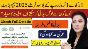 CM Punjab Rozgar Scheme 2025 – Online Registration & Easy Loan Guide