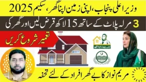 Apply Now: Free 3 Marla Plot & Rs. 15 Lakh Home Loan in AZAG + ACAG Scheme 2025