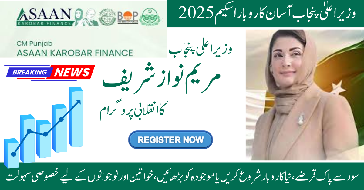 Punjab Easy Business Finance Scheme 2025 Empowering Entrepreneurs with 0% Interest Loans